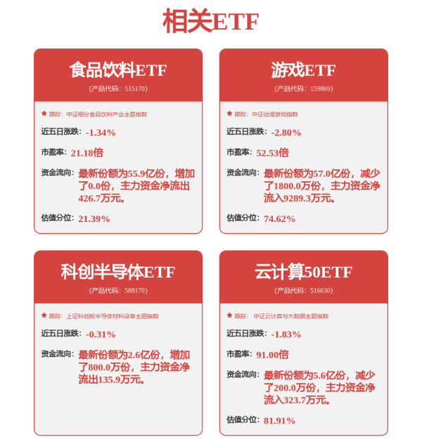 炒股配资安全 美畅股份(300861.SZ)：目前没有涉及机器人丝杠削磨相关业务